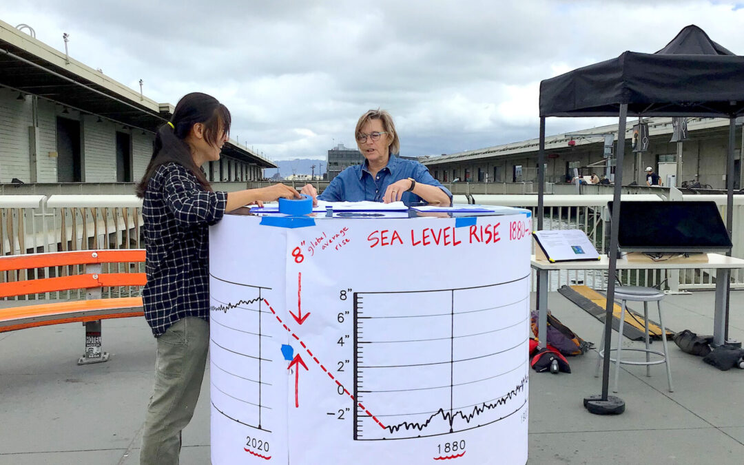 The Hardest & Most Important Thing to Do Next: Education 